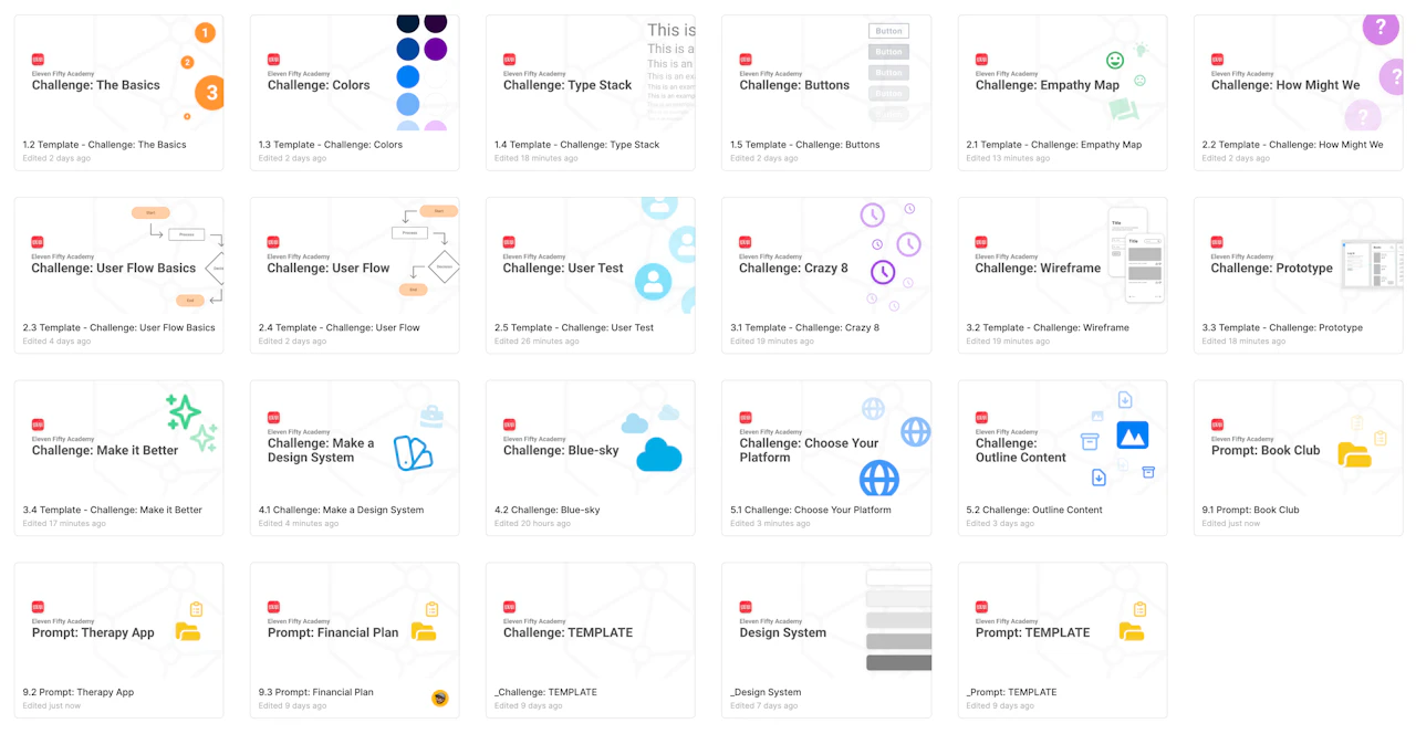 Eleven Fifty Academy - UX Course