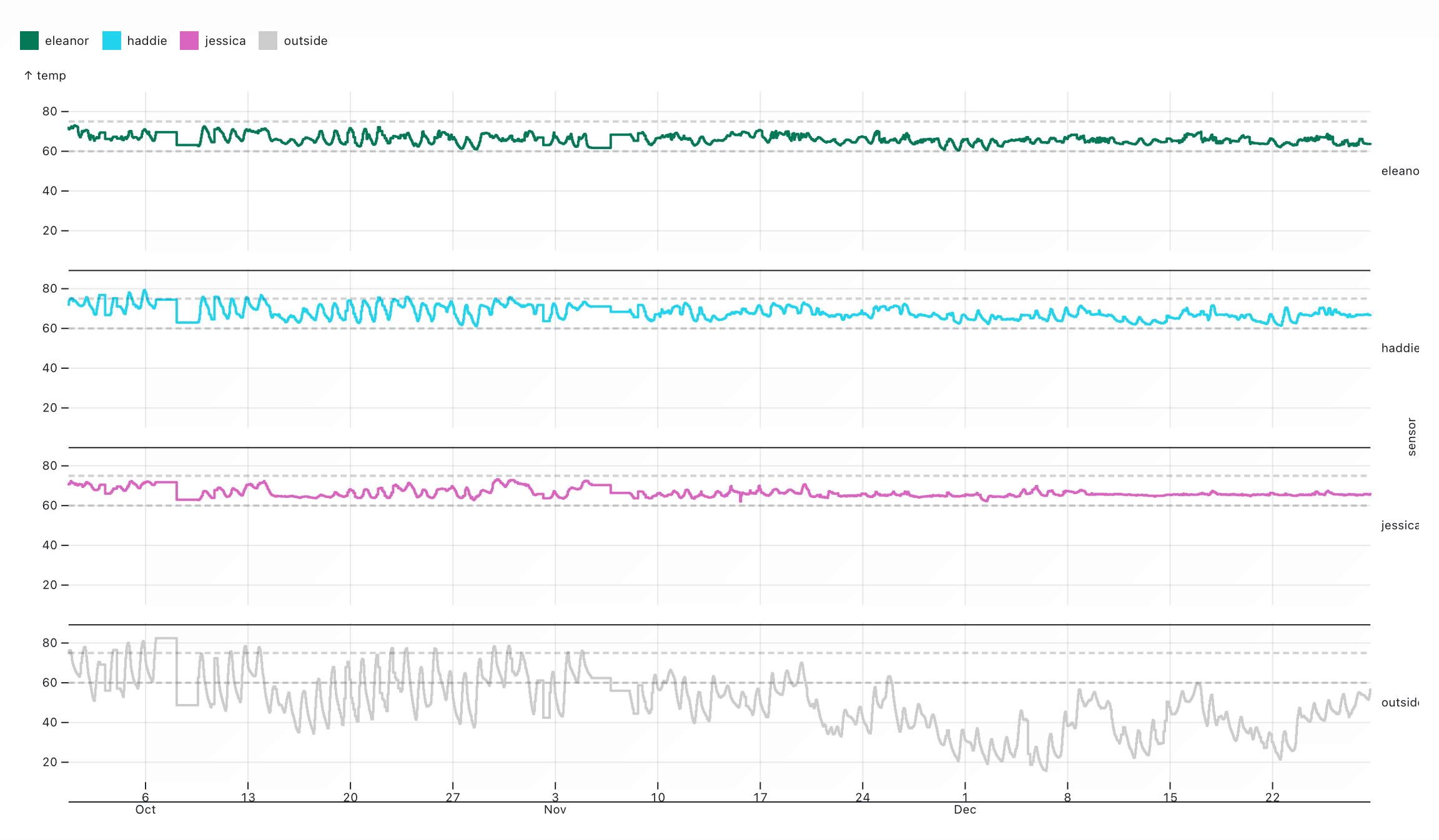 Hearth Beat thumbnail